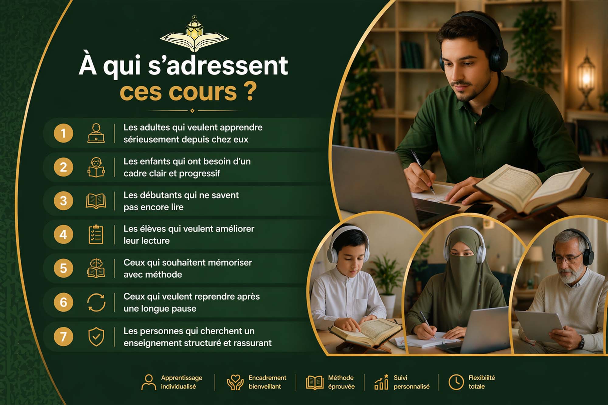 l’apprentissage du coran en ligne l’apprentissage du coran en ligne